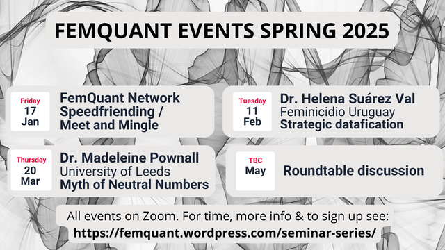 Schedule of monthly events listed with abstract grey swirls in the background. 
FemQuant events spring 2025. 
Friday 17 Jan FemQuant Network Speedfriending/ Meet and Mingle; Tuesday 11 Feb, Dr. Helena Suárez Val, Feminicidio Uruguay Strategic datafication; Thursday 20 Mar Dr. Madeleine Pownall, University of Leeds Myth of Neutral Numbers; TBC May Roundtable Discussion. 
All events on Zoom. For times, more info & to sing up see the link in the main post.