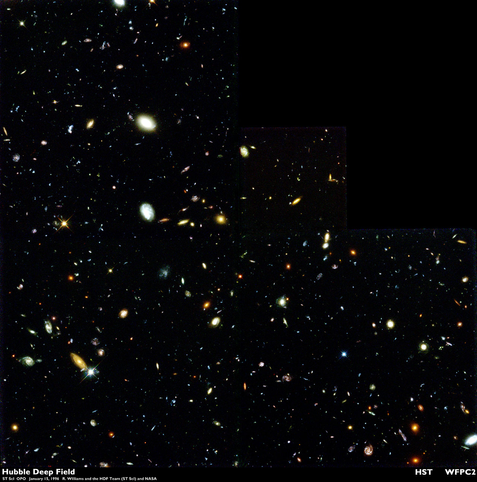 Hubble Deep Field image from the Hubble Space Telescope. The top right corner is completely black. The rest of the image has a dazzling array of galaxies (spiral, elliptical, lenticular) throughout the image. The background of the entire image is black.