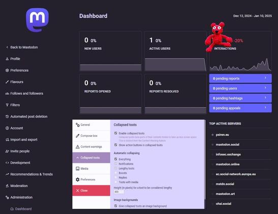 #CaptainRedBeanBear is #PerformanceMonitoring with #FluffForBrains™️ 

#BTW: #CollapsedToots are #StillQuiteCool...