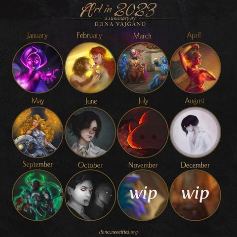 Summary of 2023 art