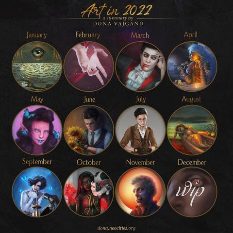 Summary of 2022 art