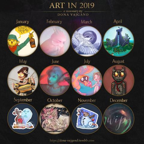 Summary of 2019 art