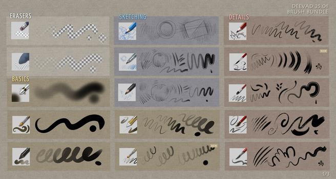 A grid listing 1/3 of the brushes and doing the demo of their effect visually.