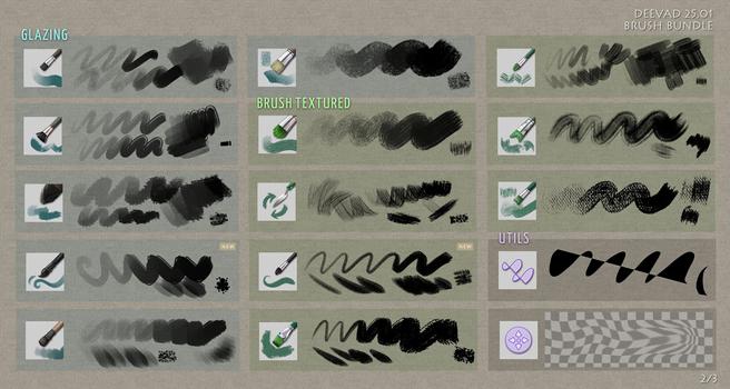 A grid listing 1/3 of the brushes and doing the demo of their effect visually.