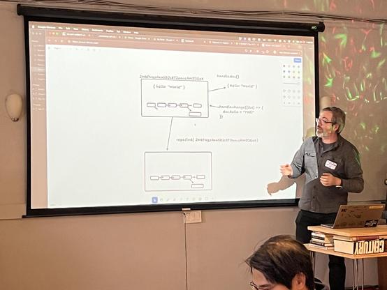 PVH shares a diagram of how automerge works
