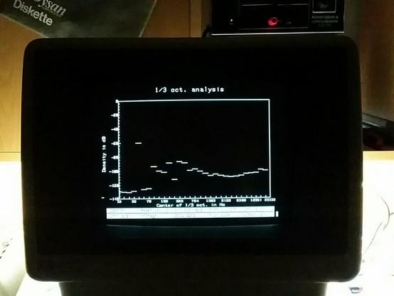 A 1/3 of octave analysis shown on the screen of a HP9816 workstation, controlling a Bruel&Kjaer 2034 FFT audio spectrum analyzer.