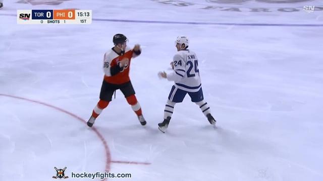 Connor Dewar vs Joel Farabee Jan 07, 2025