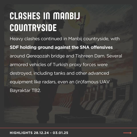 Heavy clashes continued in Manbij countryside, with SDF holding ground against the SNA offensives around Qereqozah bridge and Tishreen Dam. Several armored vehicles of Turkish proxy forces were destroyed, including tanks and other advanced equipment like radars, even an (in)famous UAV Bayraktar TB2.