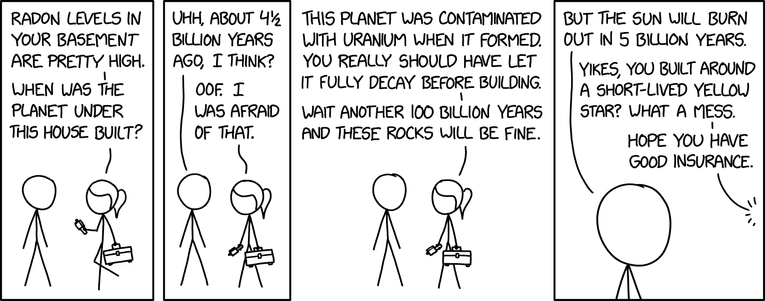 Comic with four panels:

Panel 1: Two figures. One figure, holding some handheld device in one hand and some kind of box in the other, says: "Radon levels in your basement are pretty high. When was the planet under this house built?"

Panel 2: The other figure replies: "Uh, about 4½ billion years ago, I think?" The first figure responds: "Oof. I was afraid of that."

Panel 3: The first figure continues: "This planet was contaminated with uranium when it formed. You really should have let it fully decay before building." They add: "Wait another 100 billion years and these rocks will be fine."

Panel 4: The second figure says: "But the Sun will burn out in 5 billion years." The first figure responds: "Yikes, you built around a short-lived yellow star? What a mess. Hope you have good insurance."

Hidden text: "A good ²³⁸Umbrella policy should cover it."