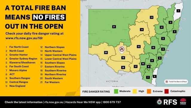 RFS map of NSW with the northern Riverina area marked as total fire ban.