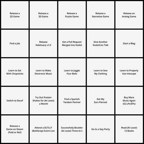 A 5x5 bingo grid of new year's resolutions:

- Release a 2D Game
- Release a 3D Game
- Release a Puzzle Game
- Release a Narrative Game
- Release an Analog Game
- Find a Job
- Release Habituary v1.0
- Get a Pull Request Merged Into Godot
- Give Another GodotCon Talk
- Start a Blog
- Learn to Eat With Chopsticks
- Learn to Make Electronic Music
- Learn to Juggle Four Balls
- Learn to Sew My Clothing
- Learn to Properly Use Inkscape
- Switch to Decaf
- Try Out Protein Shakes for (At Least) a Month
- Find a Spanish Tandem Partner
- Get My Ears Pierced
- Buy More Music Again (52 LPs/EPs)
- Release a Game on Steam (Paid or Not)
- Attend a DLTLLY (Battlerap) Event Live
- Successfully Boulder (At Least) Three 6c's
- Go to a Gay Party
- Read (At Least) 12 Books