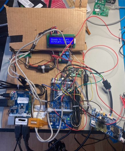 A sheet of cardboard with a raspberry pi, LCD display and many other electronic connected through a web of wires.