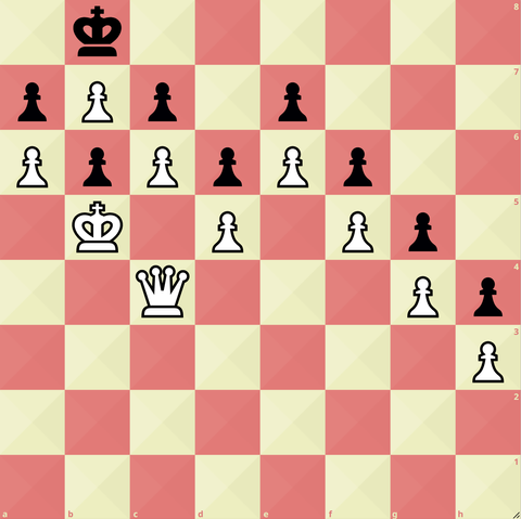 Your turn! White to move and win or draw? 🤔 Author: unknown #chess #chesspuzzle #chesstactics White: Kb5, Qc4, pawns a6, b7, c6, d5, e6, f5, g4, h3. Black: Kb8, pawns a7, b6, c7, d6, e7, f6, g5, h4.