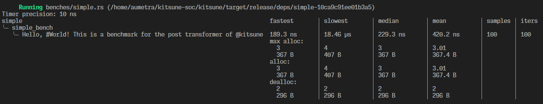 benchmark output, showing the example post "Hello, #World! This is a benchmark for the post transformer of @kitsune" being passed through a no-op transformer.

the median time taken is 229.3ns