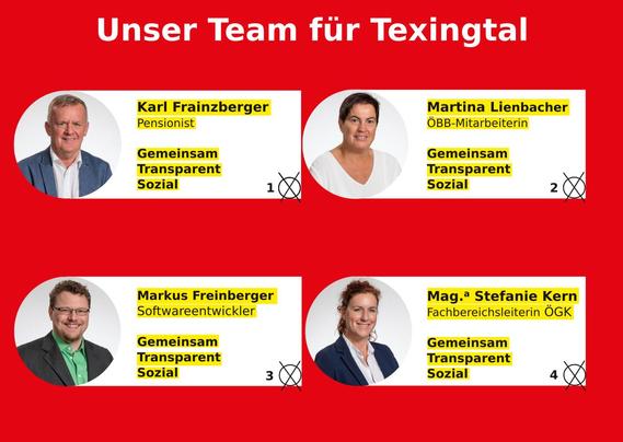 Die Rückseite eines Wahlkampfflyers der SPÖ Texingtal. 
Der Slogan Unser Team für Texingtal steht ganz oben, darunter folgen die Bilder der vier Kandidaten, je zwei Männer und zwei Frauen.  Unter jedem Kanidatennamen steht der Slogan Gemeinsam, Transparent, Sozial.

Der erste Mann, Listenplatz 1 ist Karl Frainzberger, Beruf Pensionist.  Rechts danaben auf Listenplatz 2 ist Martina Lienbacher, Berüf ÖBB-Mitarbeiterin. 

In der zweiten Reihe auf Listenplatz 3, sieht man Markus Freinberger, Beruf Softwareentwickler. Rechts daneben auf Listenplatz 4 steht Mag.a Stefanie Kern, Beruf Fachbereichsleiterin bei der ÖGK.