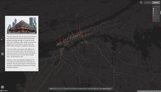 Screenshot of the webpage with a map of manhattan. Coloured bars at the stations show passenger numbers.