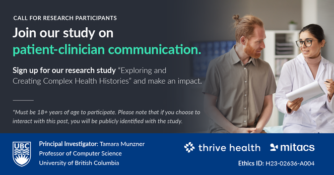 Image of patient and clinician in white coat talking to each other. 

Logos for UBC, Thrive Health, and MITACS. 

CALL FOR RESEARCH PARTICIPANTS: Join our study on patient-clinician communication.

Sign up for our research study “Exploring and  Creating Complex Health Histories” and make an impact.

*Must be 18+ years of age to participate. Please note that if you choose to interact with this post, you will be publicly identified with the study. 

Principal Investigator: Tamara Munzner, Professor of Computer Science, University of British Columbia.
Ethics ID: H23-02636-A004