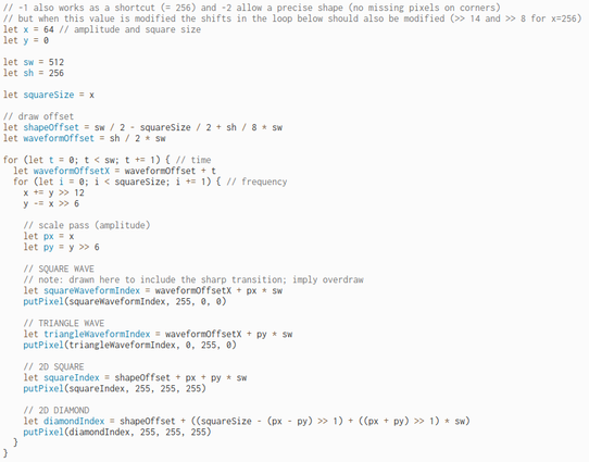 p5js code of the algorithm optimized for size (has overdraw !)