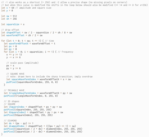 p5js code of the algorithm optimized for speed, the render code is moved outside the algorithm iteration loop, has much less overdraw except on the square wave code which is unchanged due to the sharp transition.