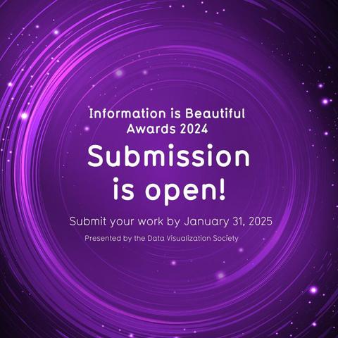 A purple circular design announcement for 'Information is Beautiful Awards 2024' with concentric glowing rings and sparkles in the background. The text states 'Submission is open!' and indicates submissions are due by January 31, 2025. The announcement is presented by the Data Visualization Society.