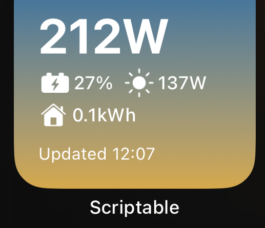 Screenshot of a scriptable widget for a my balcony solar installation.
