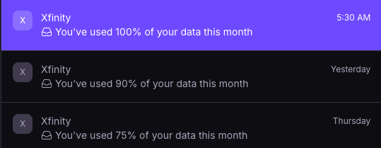 Screenshot of my email inbox.
Xfinity
You've used 100% of your data this month
5:30 AM

Xfinity
You've used 90% of your data this month
Yesterday

Xfinity
You've used 75% of your data this month
Thursday