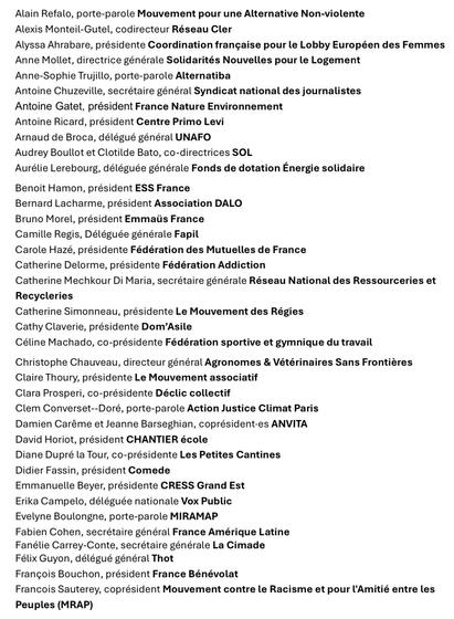 Liste des signataires