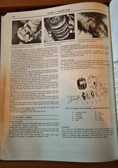 #ChapterSeven: The #PropellerShaft...