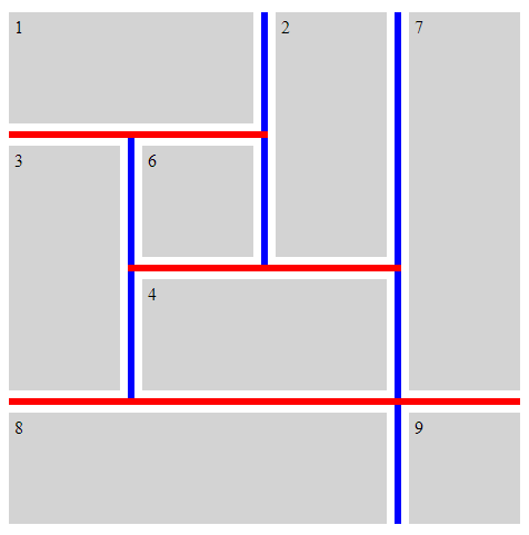 A grid layout with row gaps styled with red lines and column gaps styled with blue lines.