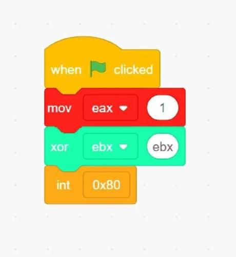A Scratch-like visual representation of assembly code:

when clicked: Trigger for execution.

mov eax, 1: Assigns 1 to the eax register (Linux syscall for exit).

xor ebx, ebx: Clears ebx by XORing it with itself (sets return code to 0).

int 0x80: Executes the interrupt for a Linux system call.
