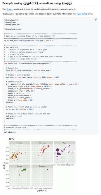 A code example using mp4encoder to create an animation with ggplot output and ragg device