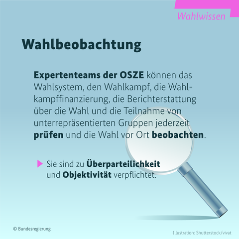 Grafik zum Thema Wahlwissen. 

Wahlbeobachtung
Die OSZE-Expertenteams können das Wahlsystem, den Wahlkampf, die Wahlkampffinanzierung, die Berichterstattung über die Wahl und die Teilnahme von unterrepräsentierten Gruppen prüfen oder die Wahl vor Ort beobachten.

Sie sind zu Überparteilichkeit und Objektivität verpflichtet.

Hinter dem Text ist ein Lupe zu sehen.