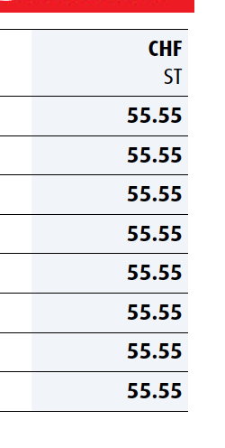 screenshot from Adobe Acrobat with horizontal lines in a table that are okay.