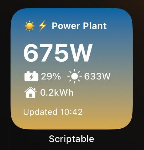 iOS home screen widgets showing battery, energy production and current power from a solar system