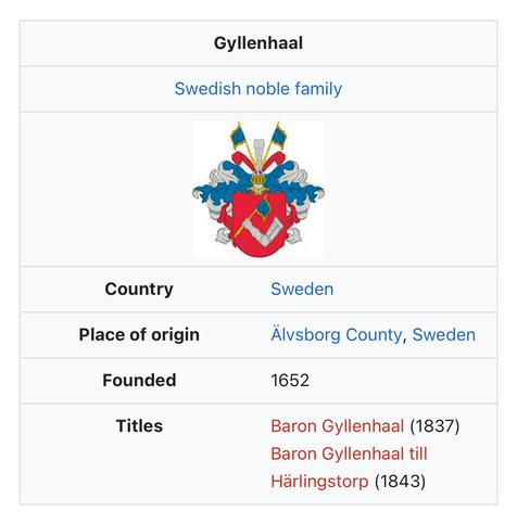 Wikipedia screenshot:

Gyllenhaal
Swedish noble family

(Family crest image)

Country: Sweden
Place of origin: Älvsborg County, Sweden
Founded: 1652
Titles: Baron Gyllenhaal (1837)
Baron Gyllenhaal till Härlingstorp (1843)