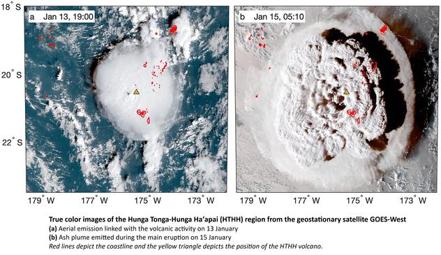 satellite images - True color images of the Hunga Tonga-Hunga Haʻapai (HTHH) region from the geostationary satellite GOES-West. (a) Aerial emission linked with the volcanic activity on 13 January; (b) Ash plume emitted during the main eruption on 15 January. Red lines depict the coastline and the yellow triangle depicts the position of the HTHH volcano.