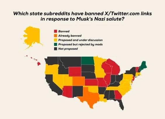 A map of the United States and it says which state sub credits have banned x/twitter.com links in response to musk’s Nazi salute

Unfortunately New Hampshire has not done it yet according to this map, if you use Reddit you will see all kinds of sub credits banning Twitter and Facebook links. It’s delightful
