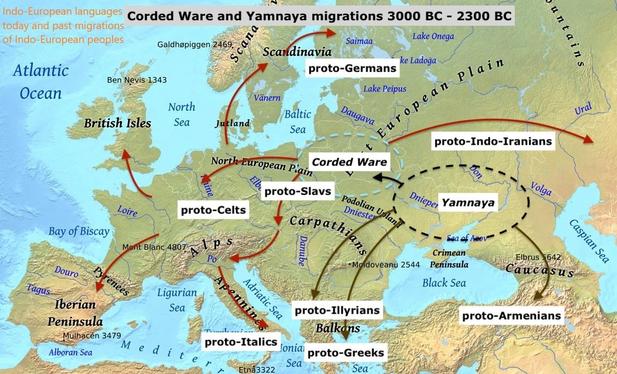 map - Indo-European languages today and past migrations of Indo-European peoples