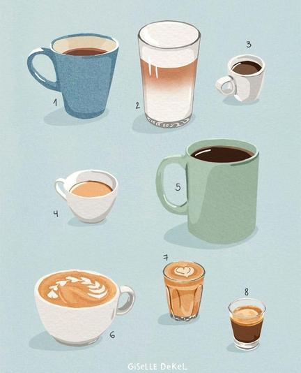A drawn comic in a picture with the prompt "Choose one for the rest of your life" (good luck!). There are eight drawn and numbered cups/mugs/glasses:
1. a slightly domed, blue ceramic mug filled with brown coffee. (Probably with some milk)
2. a tall glass filled with Latte Marchiatto. (alternating milk and coffee)
3. a small white espresso cup filled with deep black coffee 
4. a round white cup filled with light coffee.
5. a large, simple green coffee cup filled with deep black coffee 
6. a wide, flat coffee cup with cappuccino and a beautiful pattern on the coffee foam
7. a sturdy, small, square latte glass with hearts on the foam. (usually flavored latte)
8.a small coffee glass with mocha coffee