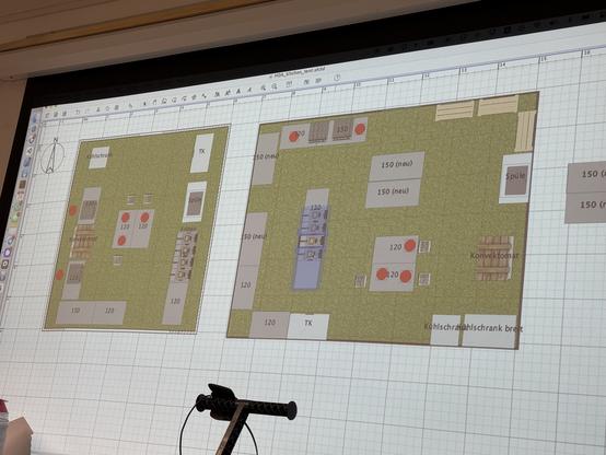 WIP HOA25 Kitchen Planning