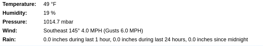 Temperature: 	49 °F
Humidity: 	19 %
Pressure: 	1014.7 mbar
Wind: 	Southeast 145° 4.0 MPH (Gusts 6.0 MPH)
Rain: 	0.0 inches during last 1 hour, 0.0 inches during last 24 hours, 0.0 inches since midnight