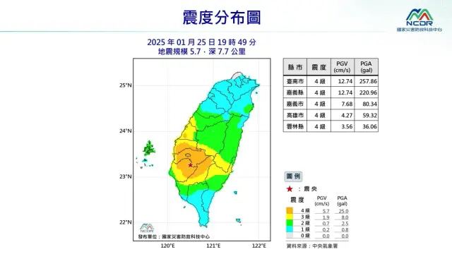 Intensity map of the M5.7 earthquake that shook Taiwan in the evening of January 25, 2025. The intensities indicated are on the CWA scale. The most intense locations are in the central-southern parts of the island, while the northern, the central and the southern parts experienced minor quakes.