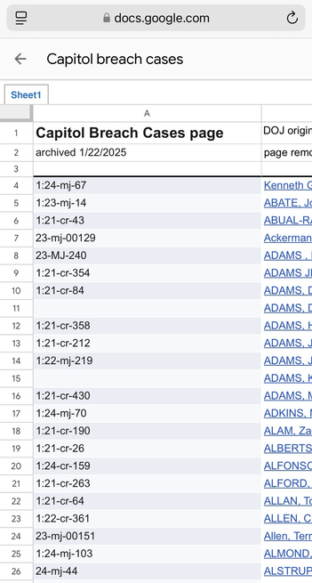 Screenshot of Googledocs spreadsheet containing archived documents pertaining to the January 6th riot investigation (archived January 22nd, 2025).