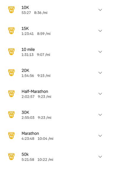 Screenshot from Strava showing personal bests for 10k, 15k, 10mi, 20k, half marathon, 30k, marathon, and 50k distances