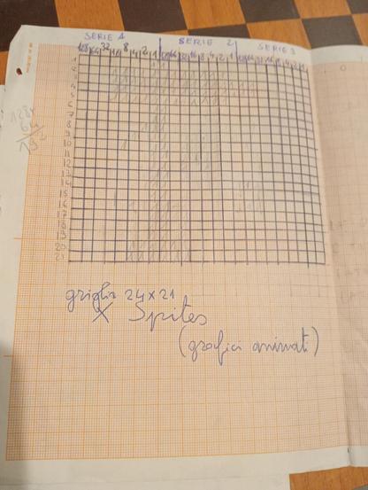 Griglia realizzata su carta millimetrata dove sono rappresentati dei bit con il numero 1 nelle varie celle. Le righe sono numerate da 1 a 21, le colonne sono divise in serie con notazione in potenze di 2