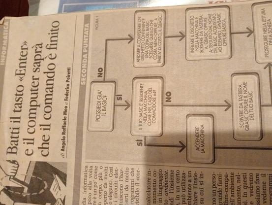 Articolo di giornale risalente agli anni 80 in cui si spiega alle masse cosa é il basic, corredato da un diagramma di flusso