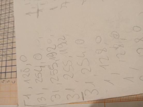 Foglio con codici numerici, rappresentanti credo uno sprite