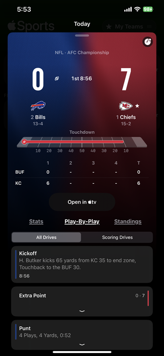 It looks like the Chiefs are off to a strong start in the AFC Championship game, scoring a touchdown early in the first quarter to lead 7-0.
