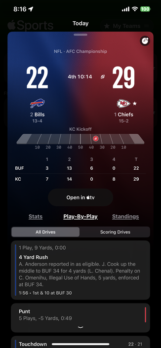 Screenshot of an NFL AFC Championship game with the Kansas City Chiefs leading the Buffalo Bills 29-22 in the 4th quarter with 10:14 remaining. Scoring breakdown shows Buffalo with 6 points in the 3rd quarter and Kansas City adding 8 in the 4th. Play-by-play highlights include a penalty, a punt, and a touchdown. Tabs for stats and standings are available.