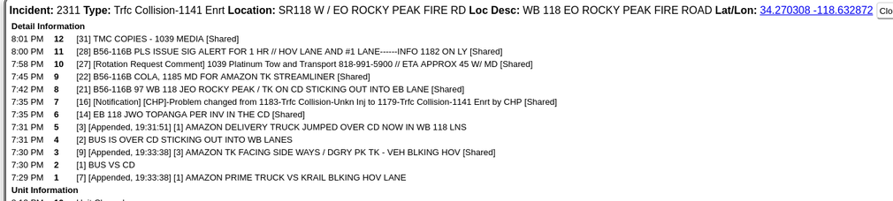 8:01 PM	12	[31] TMC COPIES - 1039 MEDIA [Shared]
8:00 PM	11	[28] B56-116B PLS ISSUE SIG ALERT FOR 1 HR // HOV LANE AND #1 LANE------INFO 1182 ON LY [Shared]
7:58 PM	10	[27] [Rotation Request Comment] 1039 Platinum Tow and Transport 818-991-5900 // ETA APPROX 45 W/ MD [Shared]
7:45 PM	9	[22] B56-116B COLA, 1185 MD FOR AMAZON TK STREAMLINER [Shared]
7:42 PM	8	[21] B56-116B 97 WB 118 JEO ROCKY PEAK / TK ON CD STICKING OUT INTO EB LANE [Shared]
7:35 PM	7	[16] [Notification] [CHP]-Problem changed from 1183-Trfc Collision-Unkn Inj to 1179-Trfc Collision-1141 Enrt by CHP [Shared]
7:35 PM	6	[14] EB 118 JWO TOPANGA PER INV IN THE CD [Shared]
7:31 PM	5	[3] [Appended, 19:31:51] [1] AMAZON DELIVERY TRUCK JUMPED OVER CD NOW IN WB 118 LNS
7:31 PM	4	[2] BUS IS OVER CD STICKING OUT INTO WB LANES
7:30 PM	3	[9] [Appended, 19:33:38] [3] AMAZON TK FACING SIDE WAYS / DGRY PK TK - VEH BLKING HOV [Shared]
7:30 PM	2	[1] BUS VS CD
7:29 PM	1	[7] [Appended, 19:33:38] [1] AMAZON PRIME TRUCK VS KRAIL BLKING HOV LANE
